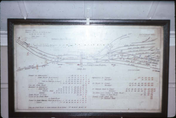 Adamstown diagram, the Belmont line can be seen to the lower left.