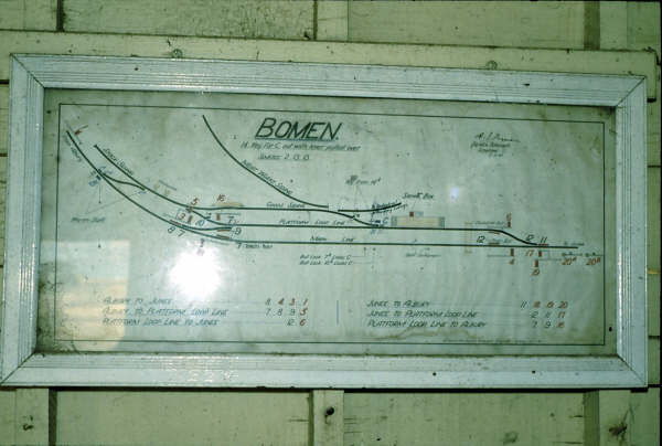 Bomen Signal Box diagram in 1980 shows the Meat Works Siding which was well used at that time.