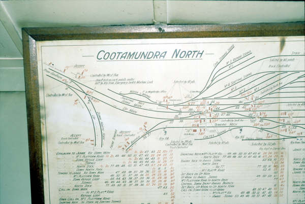 The left half of the Cootamundra North diagram.