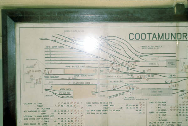 The left half of the Cootamundra South Box diagram.