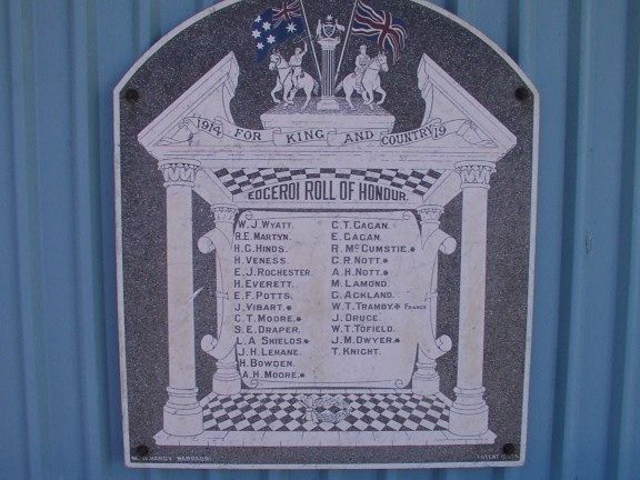 
A close-up of the World War I Roll of Honour mounted on the wall of the
platform shelter.
