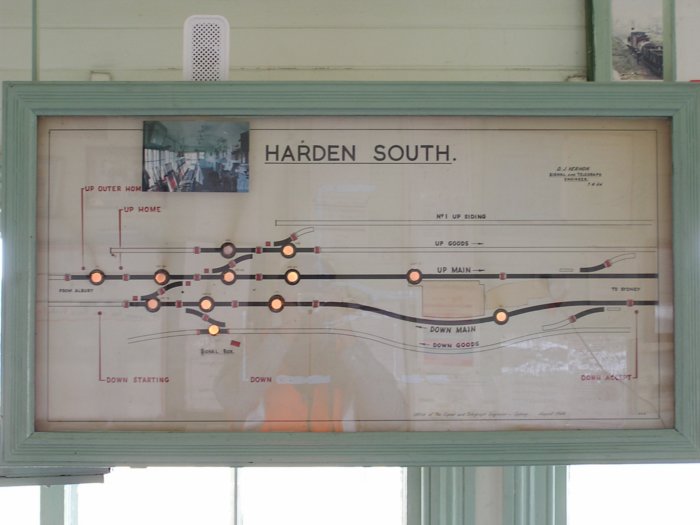 The train indicator diagram in Harden South signal box.