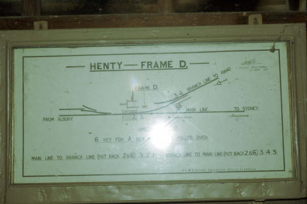 Henty Frame D diagram showing the layout of the branch to and from the main line.