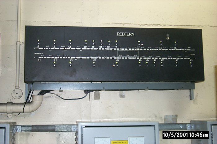 A view of the indicator panel serving platform 12.