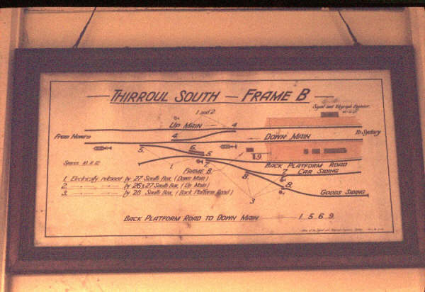 Thirrould had a Frame B on the south side of the platforms, the diagram shows location and control parameters.