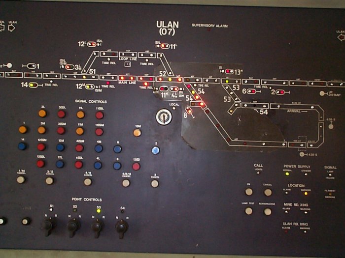 The signal control board at Ulan, controlling the entry and exit of trains from the Ulan Coal Loader balloon loop.