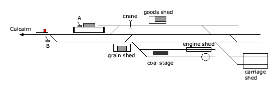 location diagram