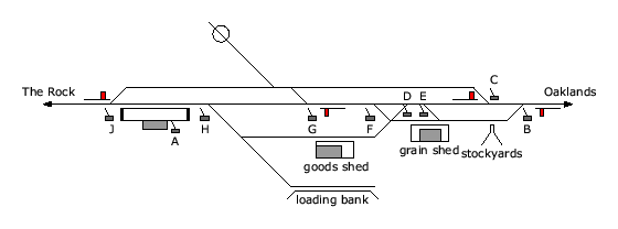 location diagram