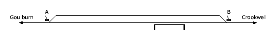 location diagram