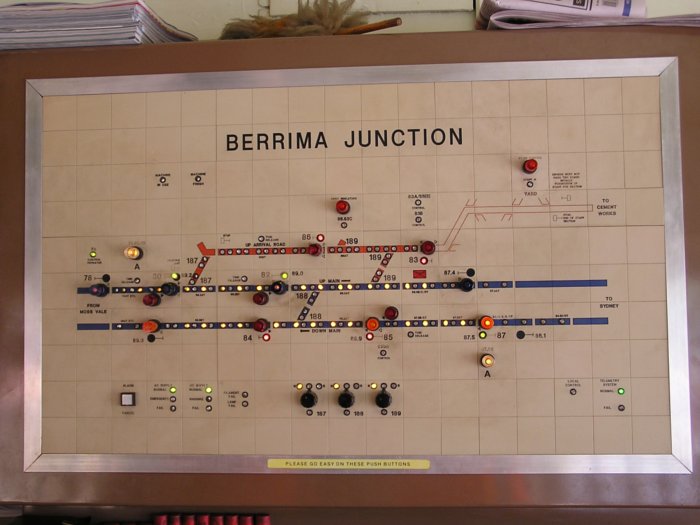 The train indicator diagram at the junction between the main line and the branch to the Berrima Cement Works.