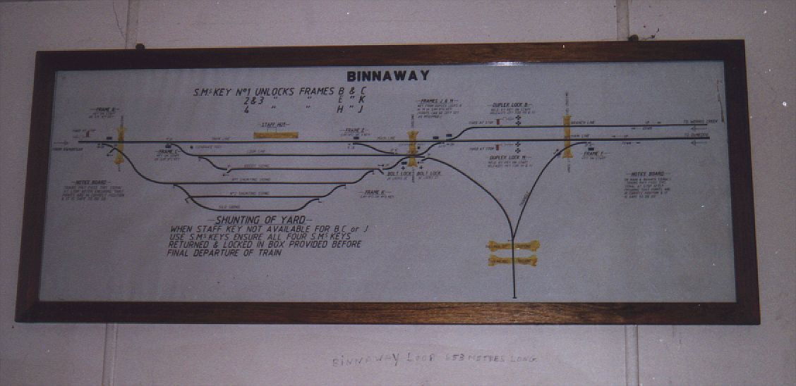 
A close-up of the signal diagram.
