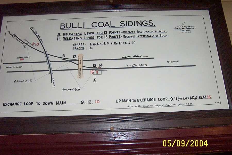 
The yard diagram for the coal sidings.
