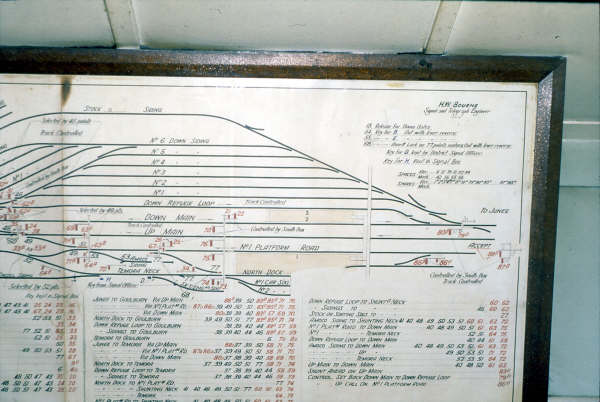 The right half of the Cootamundra North diagram.