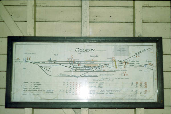 Culcairn Signal Box diagram in 1980.
