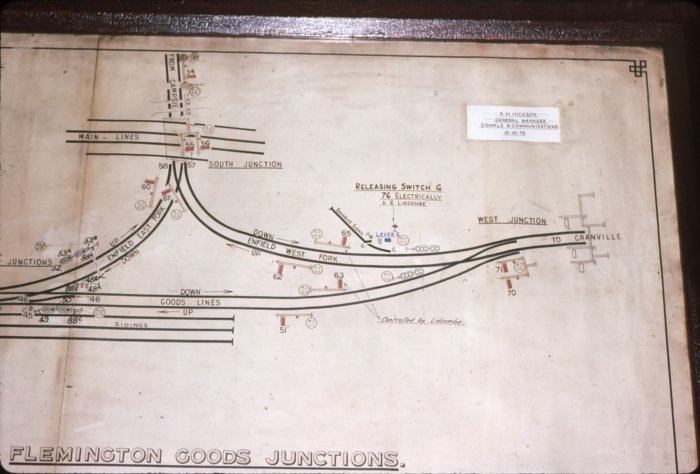The west end of Flemington Goods Junction diagram showing the connection leading to Lidcombe and the roads to the Goods line.