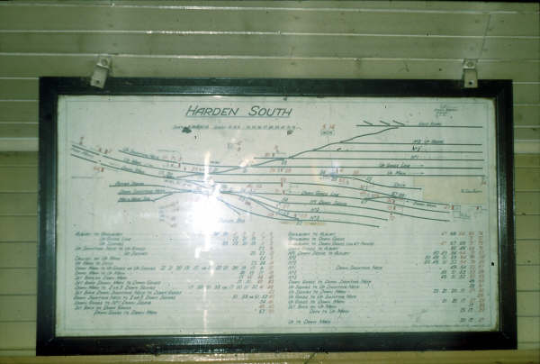 The diagram of Harden South Box shows the sidings.