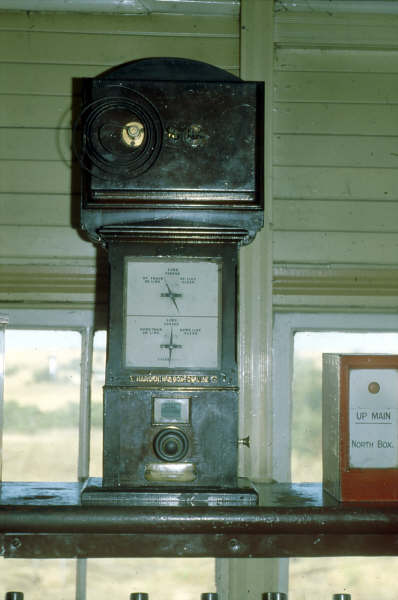 The South Box at Harden's Tyers two wire block instrument set at "line blocked".