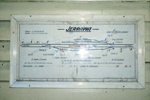 Jerrawa signal diagram.