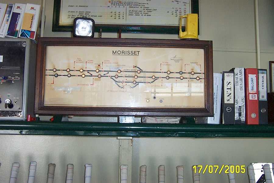 The signal diagram inside the signal box.