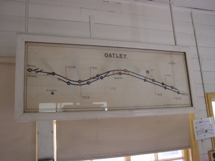 The indicator diagram at Oatley station.