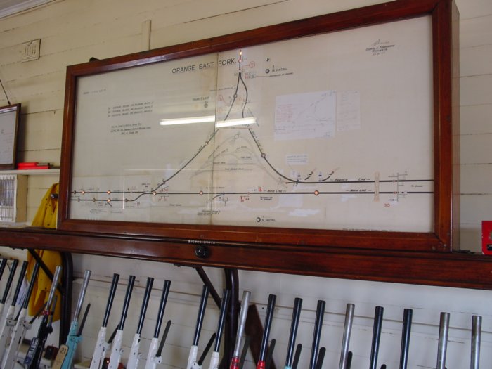 The diagram inside the signal box at Orange.