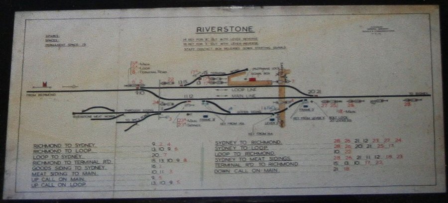 A photo of another photo, showing the Diagram of Riverstone with the sidings to the Meatworks, Cattleyards and Goods sidings.
