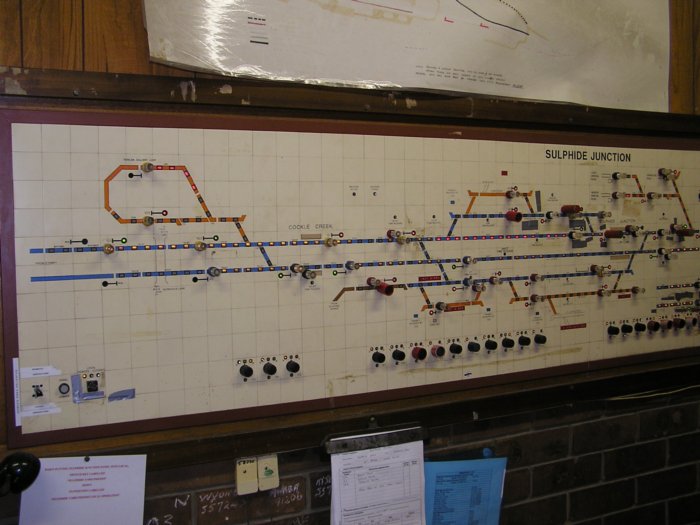 Part of the large control panel at Sulphide Junction.