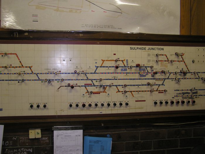 Part of the large control panel at Sulphide Junction.