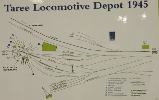 A diagram of the Taree loco depot in 1945, from the wall of the CountryLink waiting room at Taree station. 