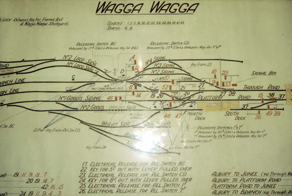 A close up view of Wagga's diagram showing the positions of the frames.