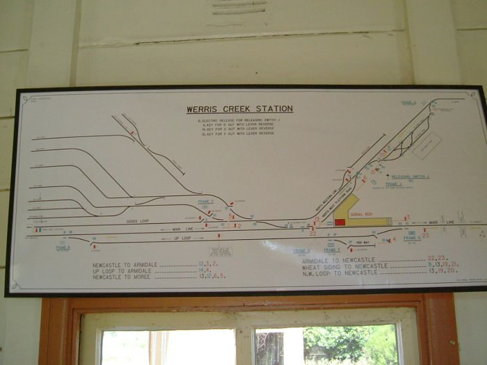 A closer view of the new diagram inside the signal box.